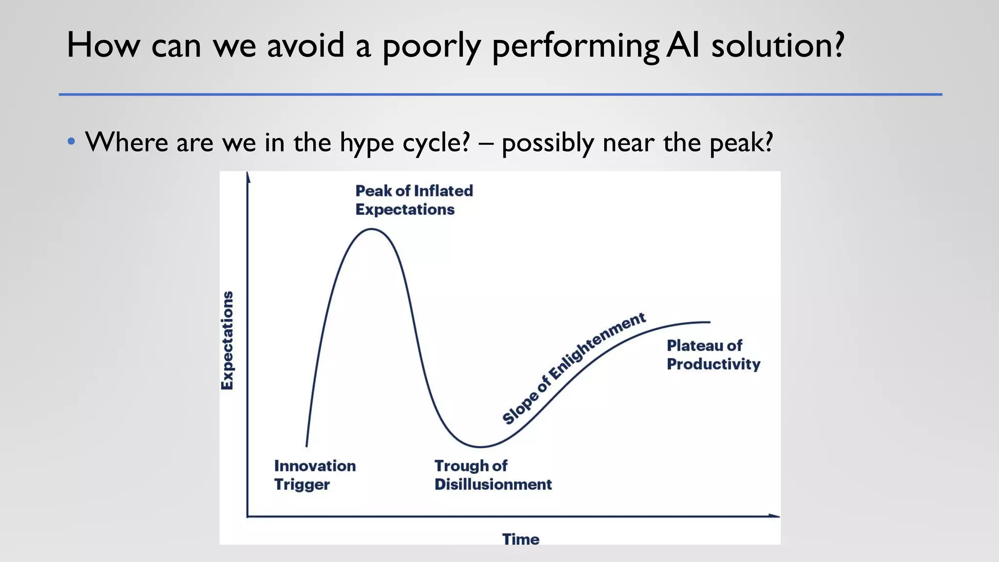 • Where are we in the hype cycle? – possibly near the peak?
How can we avoid a poorly performing AI solution?
 