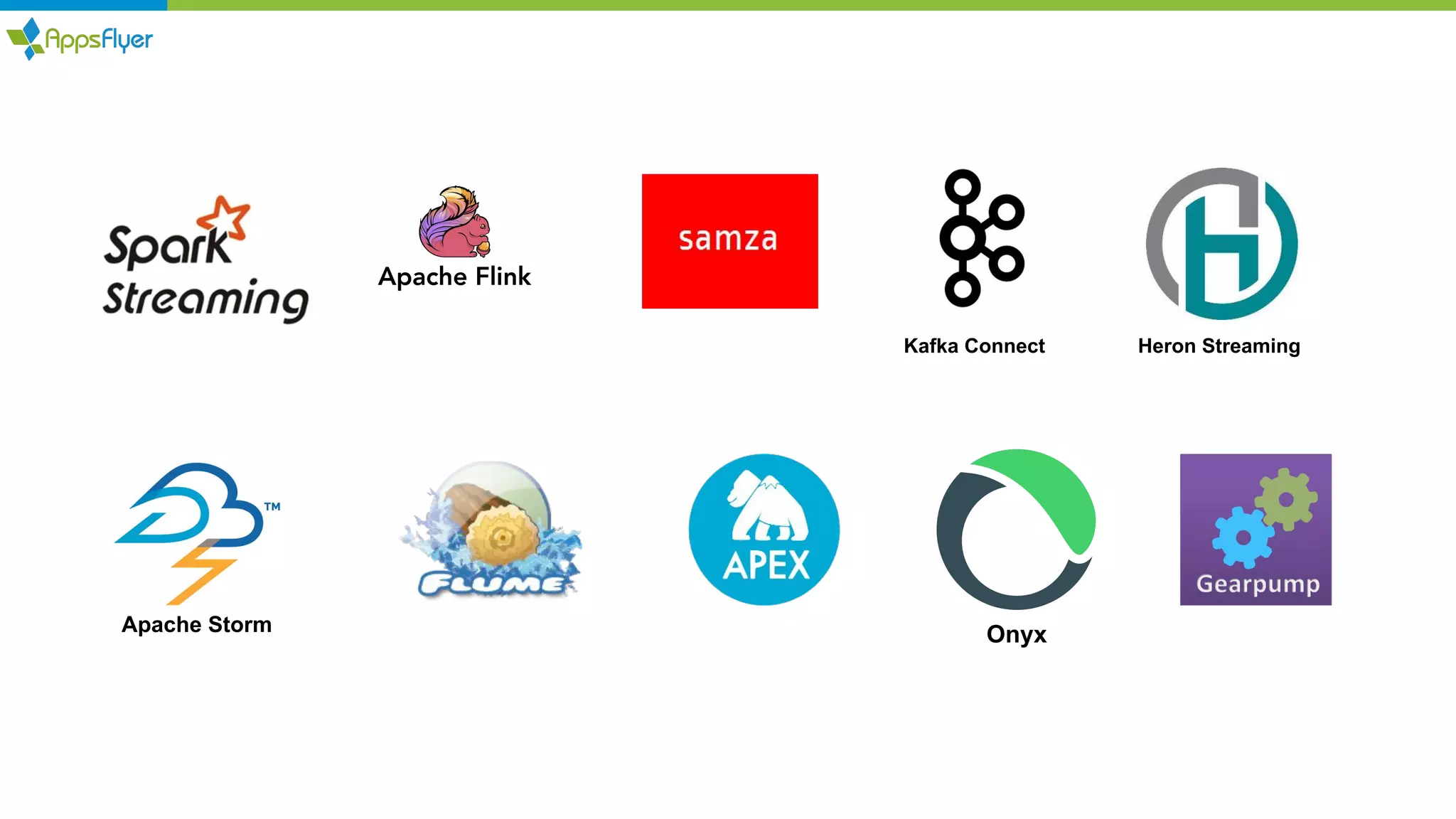 Kafka Connect
Apache Storm
Heron Streaming
Onyx
 