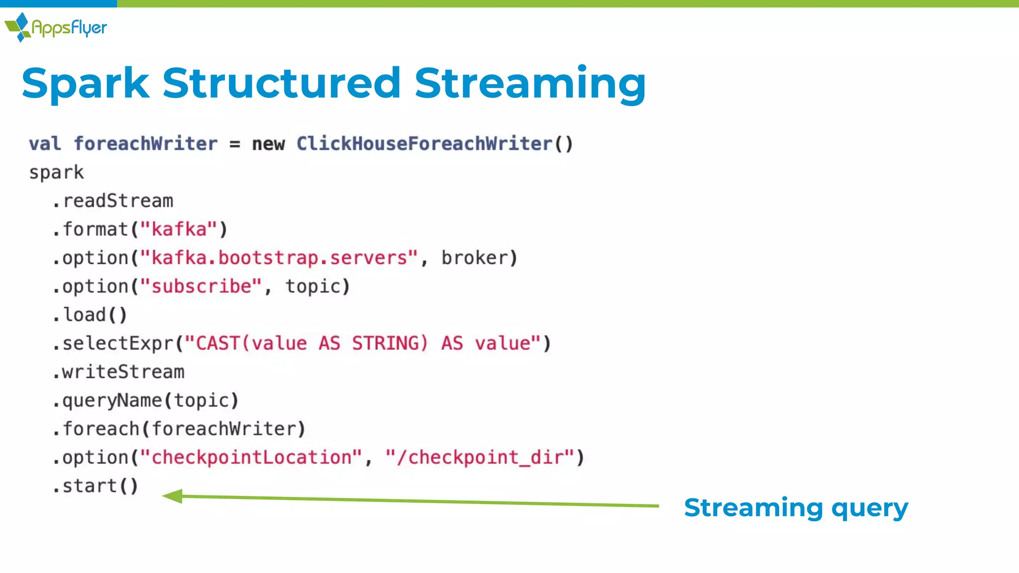 Spark Structured Streaming
Streaming query
 