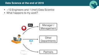 Data Science at the end of 2016
• ~13 Engineers and 1 (me!) Data Scientist
• What happens to my work?
Manager /
Management
Other
Departments
Partners
 