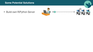 Some Potential Solutions
• Build own R/Python Server
 