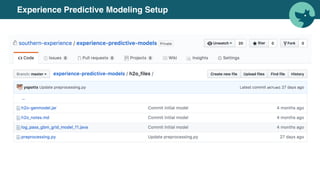 Experience Predictive Modeling Setup
 