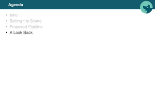 Agenda
• Intro
• Setting the Scene
• Proposed Pipeline
• A Look Back
 