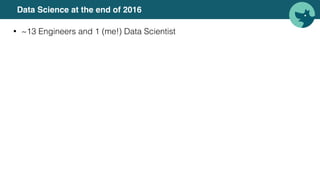 Data Science at the end of 2016
• ~13 Engineers and 1 (me!) Data Scientist
 