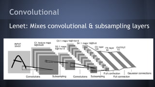 Convolutional
Lenet: Mixes convolutional & subsampling layers
 