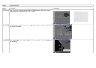 Name AmaanMahmood
Date Comments Screenshots
17/05/2013 After Planning out what my Post-Apocalyptic city would look like I began using modeller
and created parts of my environment a step at a time.
24/05/2013 I am continuing to model my environment in light wave modeller. I have grown fluent with
the controls in modeller.
05/06/2013 After completing the initial model I loaded my environment into the scene view to present
my fly through
 