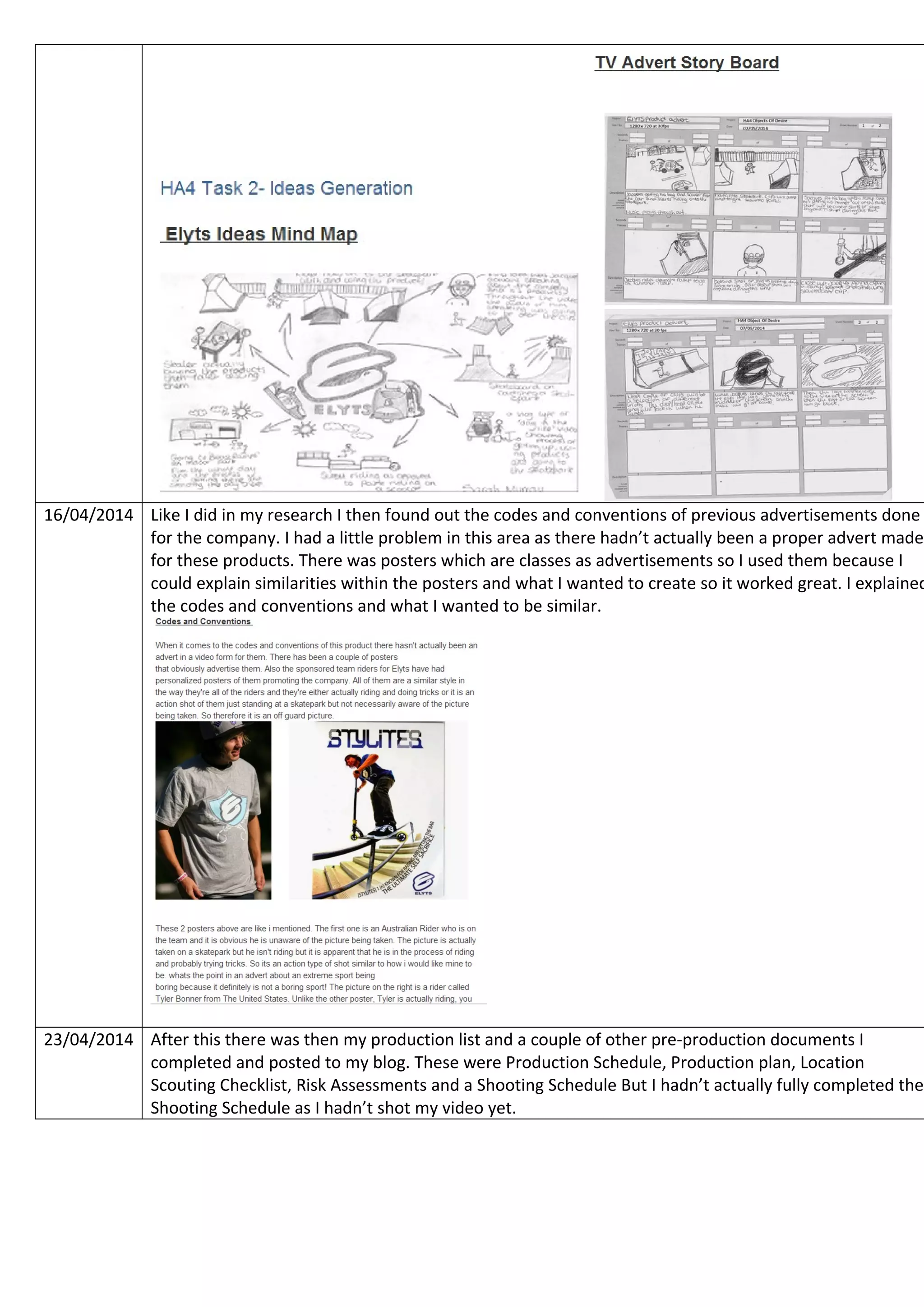 16/04/2014 Like I did in my research I then found out the codes and conventions of previous advertisements done
for the company. I had a little problem in this area as there hadn’t actually been a proper advert made
for these products. There was posters which are classes as advertisements so I used them because I
could explain similarities within the posters and what I wanted to create so it worked great. I explained
the codes and conventions and what I wanted to be similar.
23/04/2014 After this there was then my production list and a couple of other pre-production documents I
completed and posted to my blog. These were Production Schedule, Production plan, Location
Scouting Checklist, Risk Assessments and a Shooting Schedule But I hadn’t actually fully completed the
Shooting Schedule as I hadn’t shot my video yet.
 