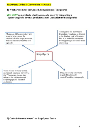 4
SoapOpera Codes & Conventions – Lesson2
1) What are some of the Codes & Conventions of this genre?
YOU MUST demonstrate what you already know by completing a
“Spider Diagram” ofwhat you know about OR expect from this genre:
2) Codes & Conventions of the SoapOpera Genre
Soap Opera
They are usually aimed and
targeted to at middle
classed/working class people.
There are cliffhangers; they are
used to help engage the
audience. It also helps persuade
the audience to watch the next
episode.
There should be many events
and a multi-stranded narrative,
the TV program should also
relate to the audience which
helps engage and entertain
audiences.
In this genre it is expected to
dramatize everything as it is set
in the ‘kitchen sink’ of London.
This is to make the events that
are happening in the show more
interesting.
 