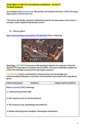 9
SoapOpera Codes & Conventions continued – Lesson3
Textual Analysis
According to Rebecca Feasey in ‘Masculinity and Popular television’ (2007), the Soap
Opera genre tends to focus on:
“The home, the family, domestic tribulations and the strong women, and as such, it
has been said to appeal to the female viewer”.
1) – Do you agree?
http://www.youtube.com/watch?v=F8_ApPT6isY (First 5 minutes)
Next Page - YOU MUST deconstruct the opening 5 minutes of a sequence from the
popular ITV Soap Opera Coronation Street (1960 – Present) to identify examples of
where this ideology is presented to the target audience.
YOU SHOULD also try and identify, to demonstrate your knowledge and
understanding of the genre, any Codes & Conventions associated to the Soap Opera
genre.
Code & Convention Evidence Impact on the audience
Rebecca Feasey (2007) Ideology:
1. A Woman head of the table
2. The woman wants to ruin the business
3. The woman is very demanding and authorive
4. Mother shouting at her daughter, showing her dominance
 