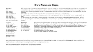 Brand Name and Slogan
Name Ideas:
Smile
Smile Together
Smile As One 
Smile To Each Other 
Smile With Me
Smile To The Sun 
Smile To The Moon 
Smile To The World 
Smile To The Community 
Let’s Smile
Let’s Smile Together
Let’s Be Happy
Let’s Be Happy To Smile 
Let’s Smile As One 
Let Us See Your Smile 
Let Me See Your Smile 
Let The Sun Shine
Let The Sun Smile 
Watch The Sunlight 
Watch Them Smile 
After coming up with a range of name ideas, I looked at what names are available on a domain search website (the names with a tick are available) so if
I created this brand, I will have a website domain ready. Now this had narrowed down my options, I was able to think about the message behind the
name and how it will work with products. I also had to think about which names will be limiting in the future which will effect the brand. My top three
names are:
Smile As One – this creates a feel of a community where everyone will have a positive view as we are all smiling.
Let Us See Your Smile – this also creates a feel of community as ‘Us’ shows that you aren’t alone. I also think ‘Your’ makes it more personal for the
buyer.
Let The Sun Smile – this again, creates a sense of community as the sun is the star that connects us all together and that everyone sees. ‘The Sun’
creates a sense of brightness and ‘Smile’ is the effect that the sun has one everyone. I also like the metaphor of the sun smile as the sun influences
everyone.
Slogan Ideas:
Smile As One
Smile To The Sun
Let’s Smile Together
Let’s Smile As One
Let Us See Your Smile
Let The Sun Smile
Now I have my top three name ideas, I am able to see which slogans work with the names. I have used my name ideas for
the slogans as they all link together as I developed them to come up with more ideas. The slogan will be used on
packaging inserts and on the website so it won’t be the main aspect but I want it to link to the name. Having it link to the
name helps as the buyer will understand the message better and I could use the slogan on a product design with the
name and logo. Here are the names with the slogans that work:
Smile As One – Smile To The Sun
Let Us See Your Smile – Let’s Smile Together
Let The Sun Smile - Smile As One, Let’s Smile As One
After coming up with some brand names and then some slogans, I have decided to call my brand ‘Let The Sun Smile’ and use the slogan ‘Let’s Smile As One’. Both of these work well
together as the Sun is the One thing that links us together and The Sun is the brightness in our day.
Next I will be looking at logos for ‘Let The Sun Smile’ with and without the slogan.
 
