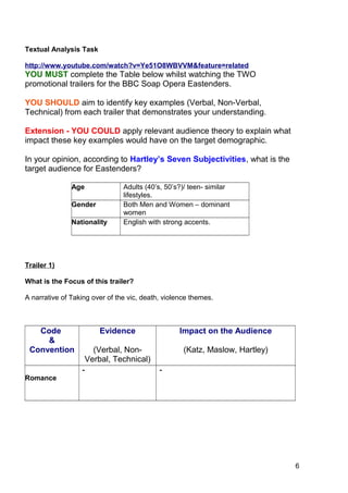6
Textual Analysis Task
http://www.youtube.com/watch?v=Ye51O8WBVVM&feature=related
YOU MUST complete the Table below whilst watching the TWO
promotional trailers for the BBC Soap Opera Eastenders.
YOU SHOULD aim to identify key examples (Verbal, Non-Verbal,
Technical) from each trailer that demonstrates your understanding.
Extension - YOU COULD apply relevant audience theory to explain what
impact these key examples would have on the target demographic.
In your opinion, according to Hartley’s Seven Subjectivities, what is the
target audience for Eastenders?
Age Adults (40’s, 50’s?)/ teen- similar
lifestyles.
Gender Both Men and Women – dominant
women
Nationality English with strong accents.
Trailer 1)
What is the Focus of this trailer?
A narrative of Taking over of the vic, death, violence themes.
Code
&
Convention
Evidence
(Verbal, Non-
Verbal, Technical)
Impact on the Audience
(Katz, Maslow, Hartley)
Romance
- -
 
