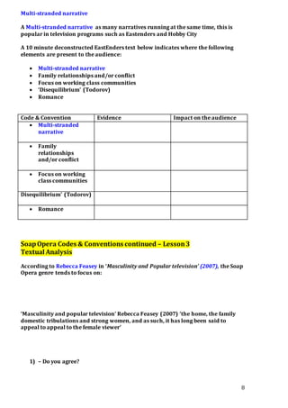 8
Multi-stranded narrative
A Multi-stranded narrative as many narratives running at the same time, this is
popular in television programs such as Eastenders and Hobby City
A 10 minute deconstructed EastEnders text below indicates where the following
elements are present to the audience:
 Multi-stranded narrative
 Family relationships and/or conflict
 Focus on working class communities
 ‘Disequilibrium’ (Todorov)
 Romance
Code & Convention Evidence Impact on the audience
 Multi-stranded
narrative
 Family
relationships
and/or conflict
 Focus on working
class communities
Disequilibrium’ (Todorov)
 Romance
SoapOpera Codes & Conventions continued – Lesson3
Textual Analysis
According to Rebecca Feasey in ‘Masculinity and Popular television’ (2007), the Soap
Opera genre tends to focus on:
‘Masculinity and popular television’ Rebecca Feasey (2007) ‘the home, the family
domestic tribulations and strong women, and as such, it has long been said to
appeal to appeal to the female viewer’
1) – Do you agree?
 
