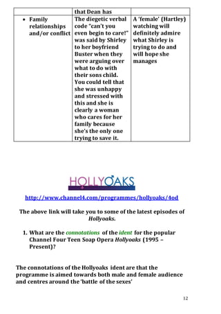 12
that Dean has
 Family
relationships
and/or conflict
The diegetic verbal
code “can’t you
even begin to care!”
was said by Shirley
to her boyfriend
Buster when they
were arguing over
what to do with
their sons child.
You could tell that
she was unhappy
and stressed with
this and she is
clearly a woman
who cares for her
family because
she’s the only one
trying to save it.
A ‘female’ (Hartley)
watching will
definitely admire
what Shirley is
trying to do and
will hope she
manages
http://www.channel4.com/programmes/hollyoaks/4od
The above link will take you to some of the latest episodes of
Hollyoaks.
1. What are the connotations of the ident for the popular
Channel Four Teen Soap Opera Hollyoaks (1995 –
Present)?
The connotations of the Hollyoaks ident are that the
programme is aimed towards both male and female audience
and centres around the ‘battle of the sexes’
 