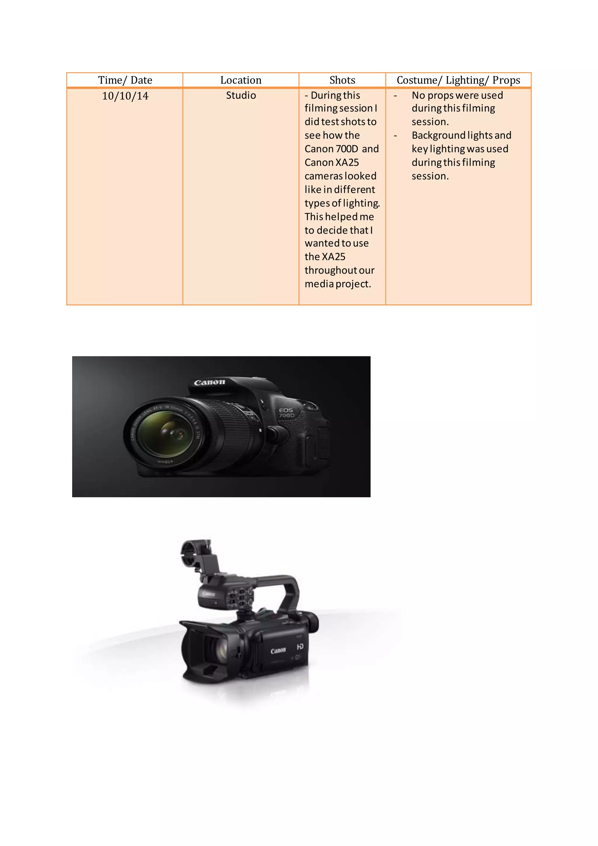 Time/ Date Location Shots Costume/ Lighting/ Props
10/10/14 Studio - Duringthis
filmingsessionI
didtestshotsto
see how the
Canon700D and
CanonXA25
cameraslooked
like indifferent
typesof lighting.
Thishelpedme
to decide thatI
wantedtouse
the XA25
throughoutour
mediaproject.
- No propswere used
duringthisfilming
session.
- Backgroundlightsand
keylightingwasused
duringthisfilming
session.