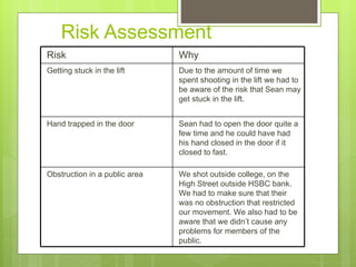 Risk Assessment  Risk Why Getting stuck in the lift Due to the amount of time we spent shooting in the lift we had to be aware of the risk that Sean may get stuck in the lift. Hand trapped in the door Sean had to open the door quite a few time and he could have had his hand closed in the door if it closed to fast.  Obstruction in a public area We shot outside college, on the High Street outside HSBC bank. We had to make sure that their was no obstruction that restricted our movement. We also had to be aware that we didn’t cause any problems for members of the public. 