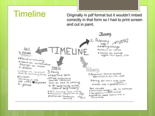 Timeline Originally in pdf format but it wouldn’t imbed correctly in that form so I had to print screen and cut in paint.  