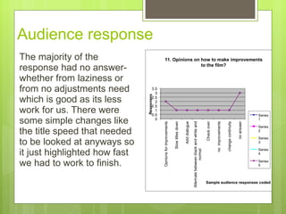 Audience response  The majority of the response had no answer- whether from laziness or from no adjustments need which is good as its less work for us. There were some simple changes like the title speed that needed to be looked at anyways so it just highlighted how fast we had to work to finish. 