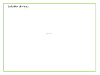 Evaluation of Project
pending
 