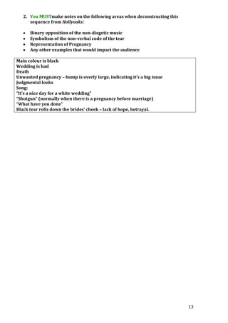 2. You MUSTmake notes on the following areas when deconstructing this
sequence from Hollyoaks:
Binary opposition of the non-diegetic music
Symbolism of the non-verbal code of the tear
Representation of Pregnancy
Any other examples that would impact the audience
Main colour is black
Wedding is bad
Death
Unwanted pregnancy – bump is overly large, indicating it’s a big issue
Judgmental looks
Song:
“It’s a nice day for a white wedding”
“Shotgun” (normally when there is a pregnancy before marriage)
“What have you done”
Black tear rolls down the brides’ cheek – lack of hope, betrayal.

13

 