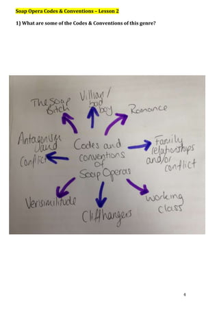 Soap Opera Codes & Conventions – Lesson 2
1) What are some of the Codes & Conventions of this genre?

4

 