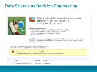 Data Science as Decision Engineering

15

 