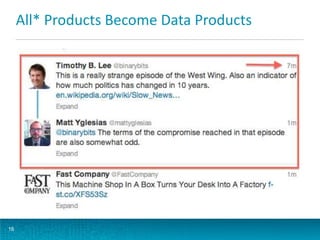 All* Products Become Data Products

16

 