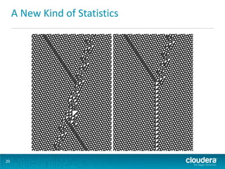 A New Kind of Statistics

20

 