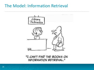 The Model: Information Retrieval

22

 