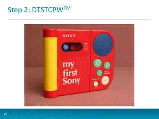 Step 2: DTSTCPWTM

25

 