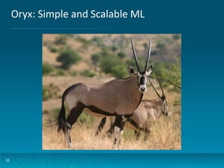 Oryx: Simple and Scalable ML

32

 