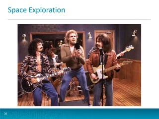 Space Exploration

35

 
