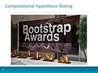 Computational Hypothesis Testing

40

 