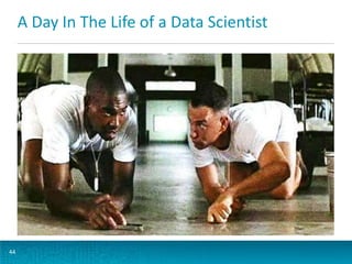 A Day In The Life of a Data Scientist

44

 