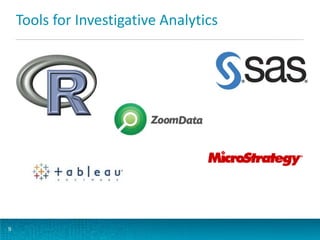Tools for Investigative Analytics

9

 