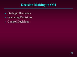 23 
Decision Making in OM 
 Strategic Decisions 
 Operating Decisions 
 Control Decisions 
 
