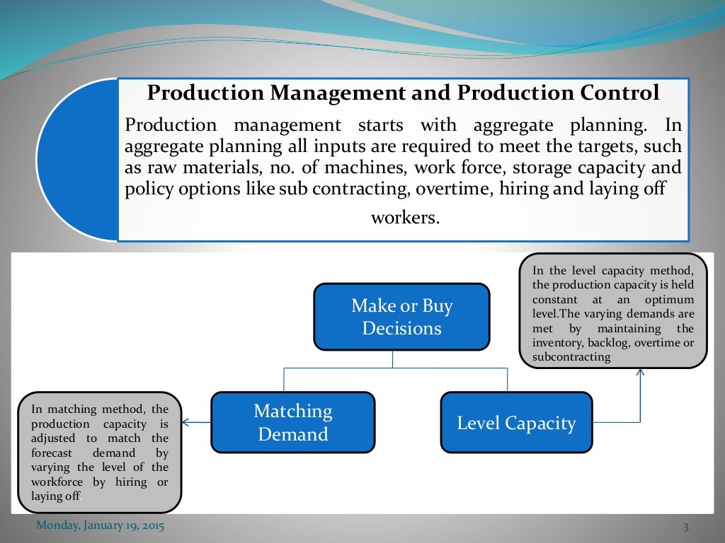 PRODUCTION AND OPERATION MANAGEMENT