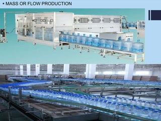  MASS OR FLOW PRODUCTION
 