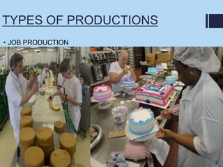 TYPES OF PRODUCTIONS
• JOB PRODUCTION
 