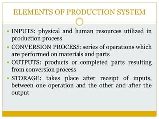 Production management | PPTX