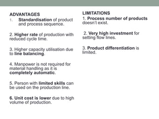 ADVANTAGES
1. Standardisation of product
and process sequence.
2. Higher rate of production with
reduced cycle time.
3. Higher capacity utilisation due
to line balancing.
4. Manpower is not required for
material handling as it is
completely automatic.
5. Person with limited skills can
be used on the production line.
6. Unit cost is lower due to high
volume of production.
LIMITATIONS
1. Process number of products
doesn’t exist.
2. Very high investment for
setting flow lines.
3. Product differentiation is
limited.
 