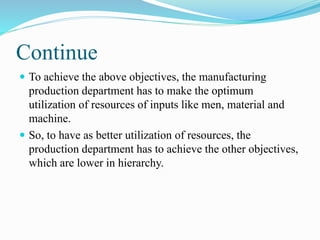 Continue
 To achieve the above objectives, the manufacturing
production department has to make the optimum
utilization of resources of inputs like men, material and
machine.
 So, to have as better utilization of resources, the
production department has to achieve the other objectives,
which are lower in hierarchy.
 