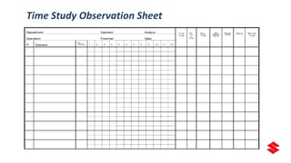 Time Study Observation Sheet Example Production Management | PPTX