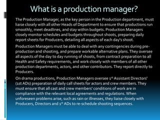 Production Manager Presentation