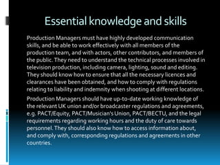 Production Manager Presentation