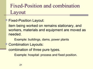Production managment | PPT