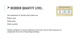 Reorder Level Fixation PRODUCTION MANAGMENT (1).pptxfrom the book | PPTX