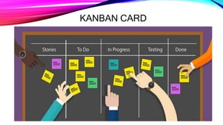 KANBAN CARD
 