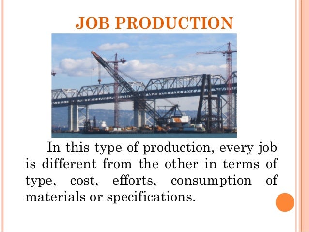 Methods of Production Job Batch Mass Productiion Methods of Production Job Batch Mass Productiion