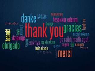 Production mistakes marketing management