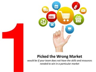 Picked the Wrong Market
would be if your team does not have the skills and resources
needed to win in a particular market
 